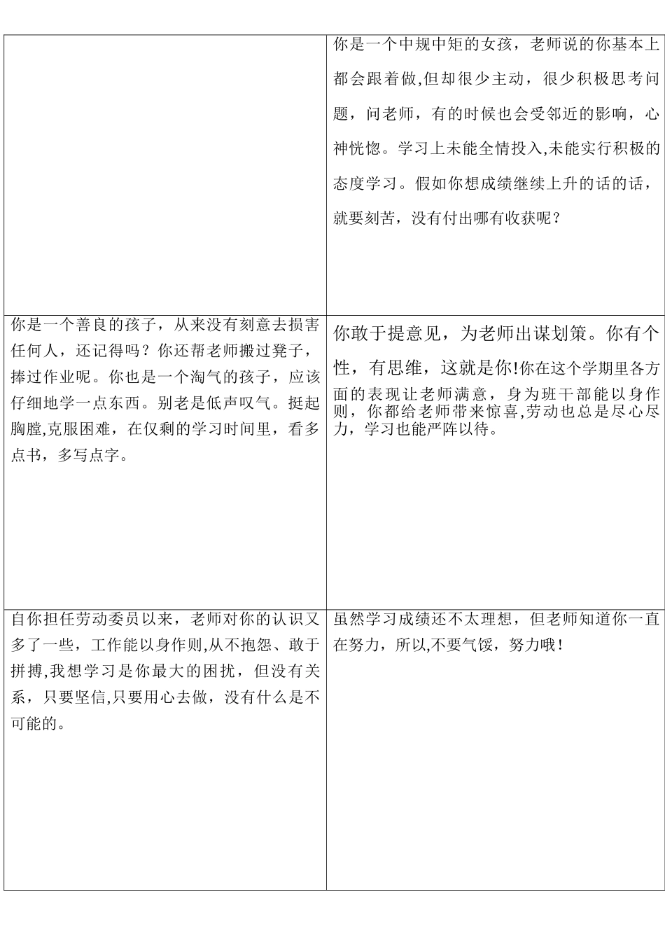 小学生素质报告册标准评语表格_第1页