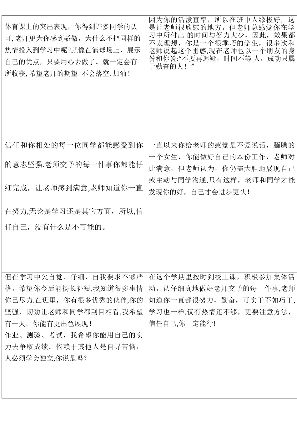 小学生素质报告册标准评语表格_第2页