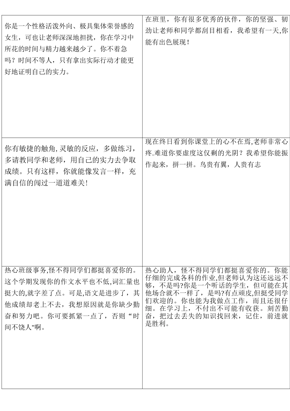 小学生素质报告册标准评语表格_第3页