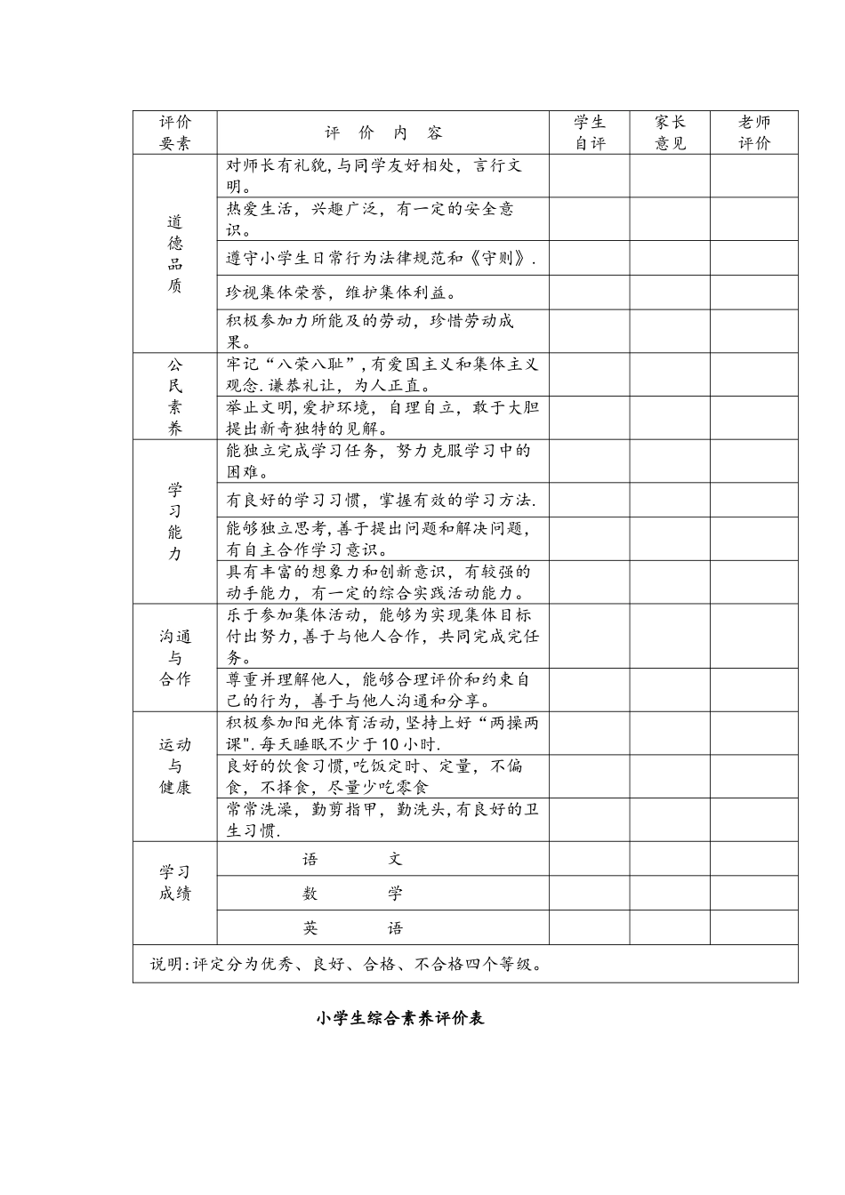 小学生综合素质评价_第2页
