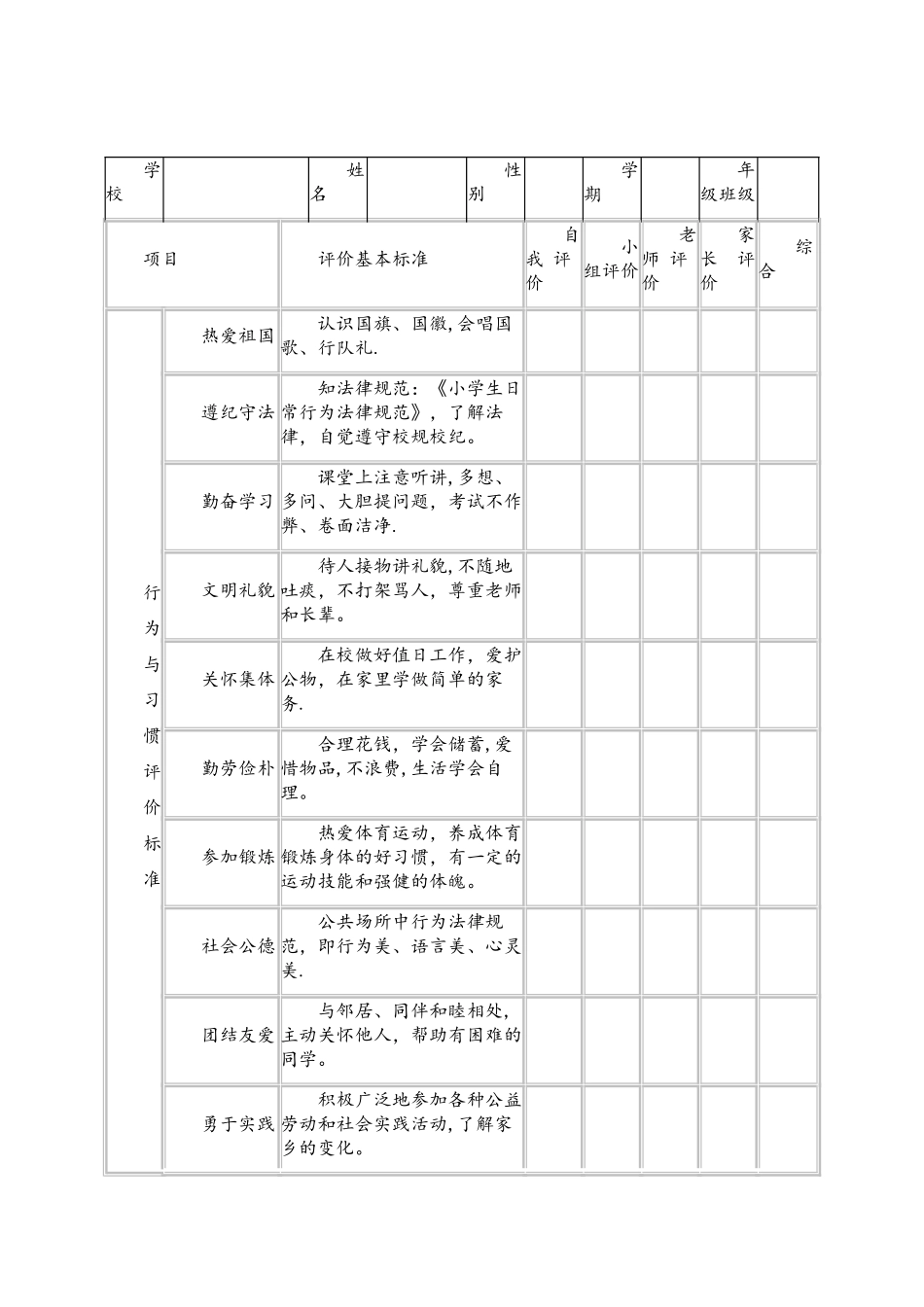 小学生综合素质评价_第3页