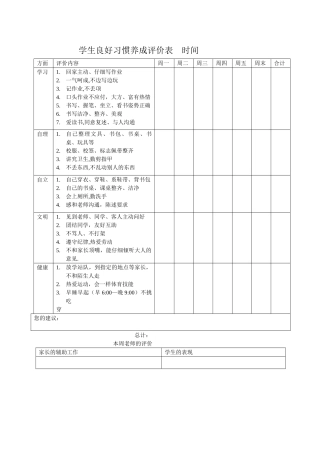 小学生良好习惯养成评价表