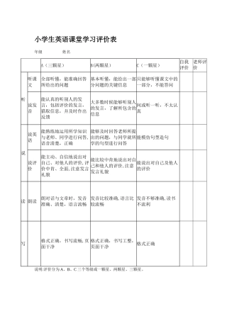 小学生英语课堂学习评价表