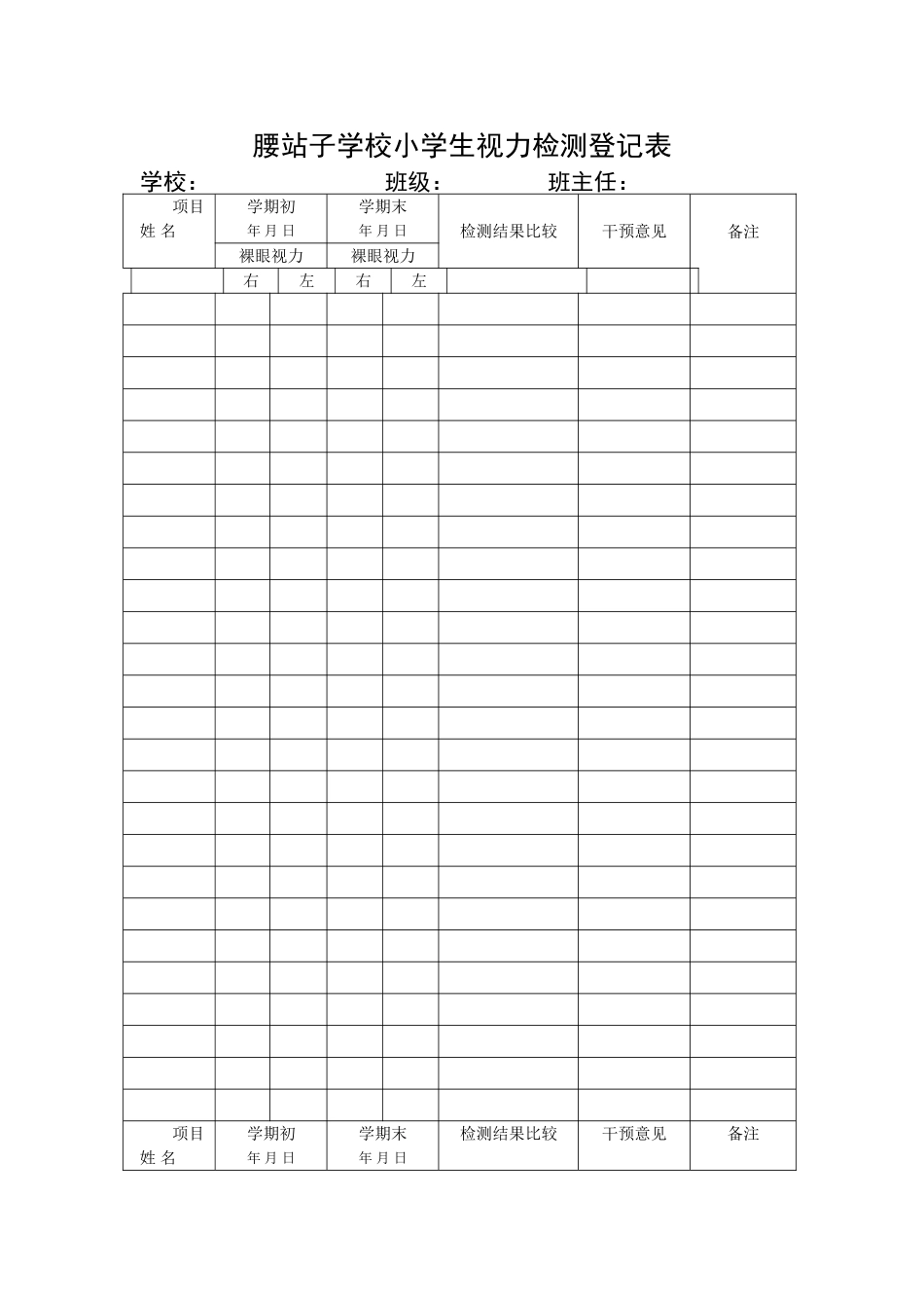 小学生视力检测登记表_第1页