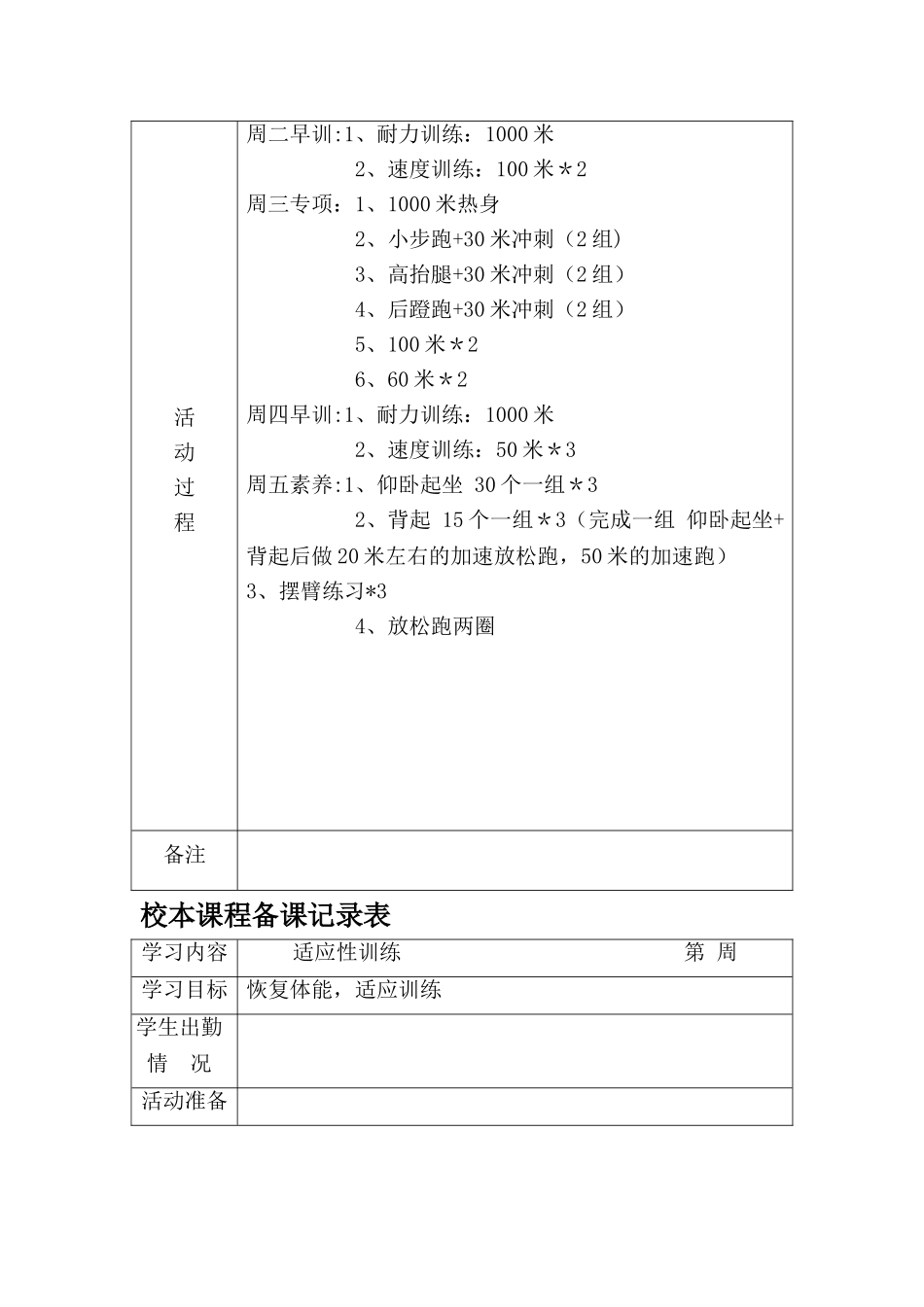 小学田径队训练计划_第3页