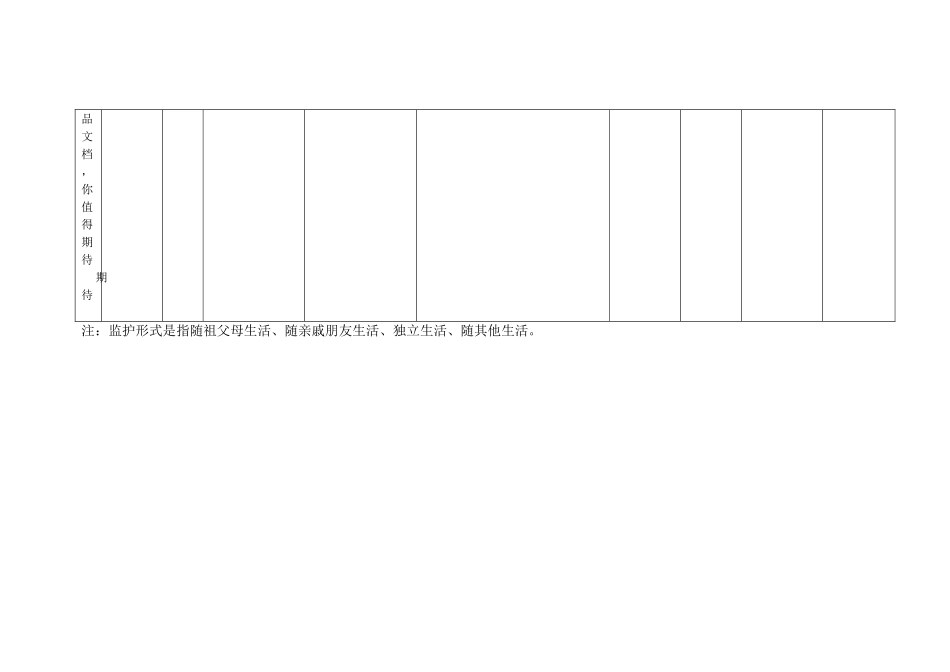 小学留守儿童基本情况登记表-及-汇总表_第3页