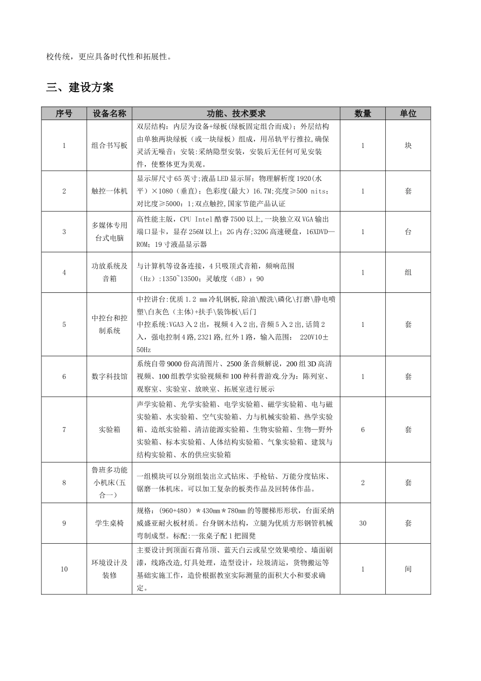 小学科学实验室建设方案_第2页