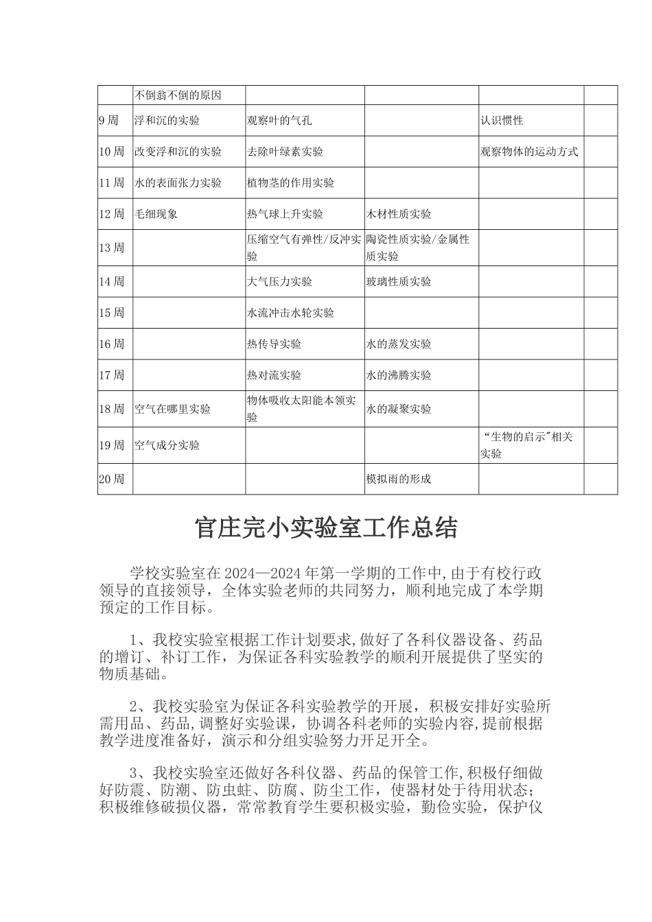 小学科学实验室管理工作计划_第3页