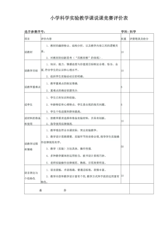 小学科学实验教学课说课比赛评价表