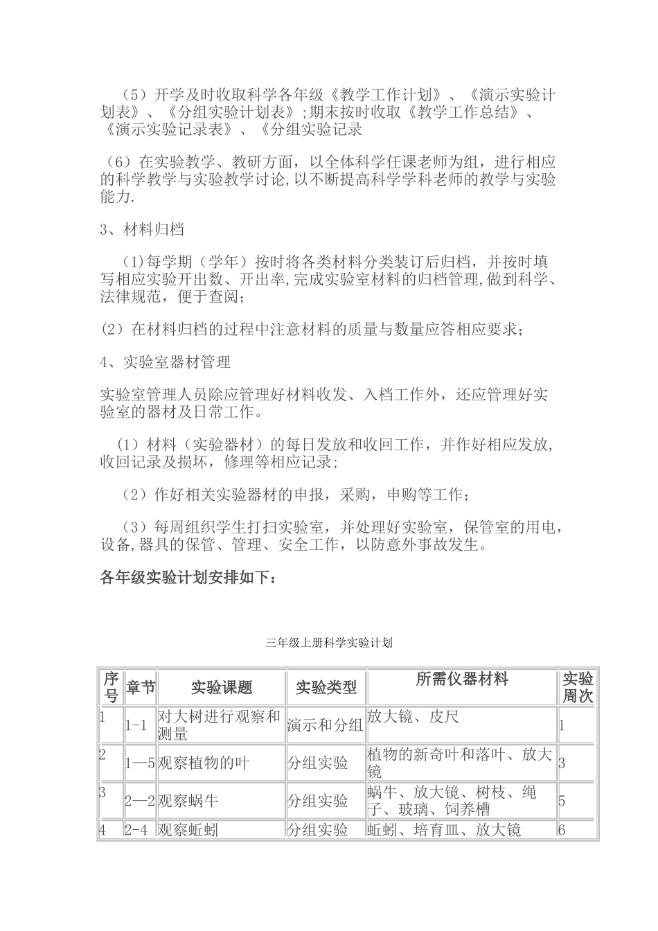 小学科学实验计划_第2页