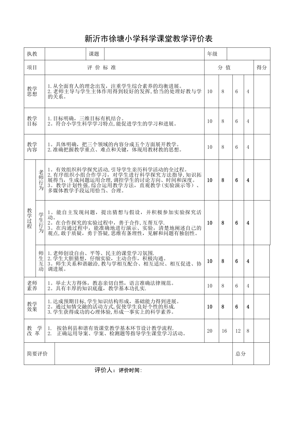 小学科学课堂教学评价表_第1页