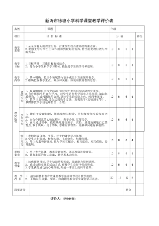 小学科学课堂教学评价表