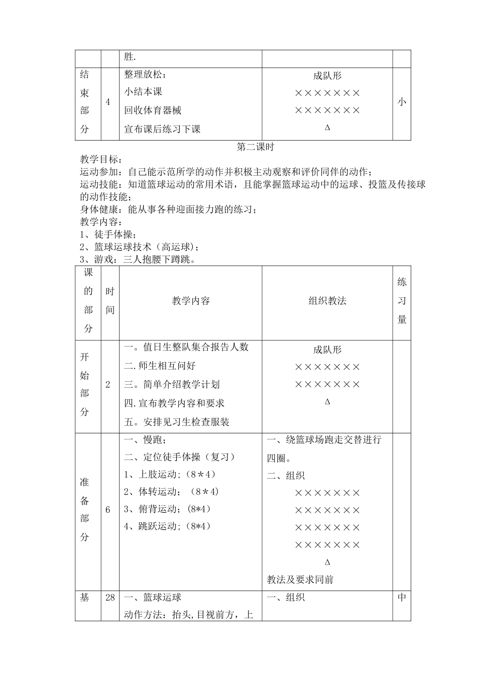 小学篮球教案_第3页