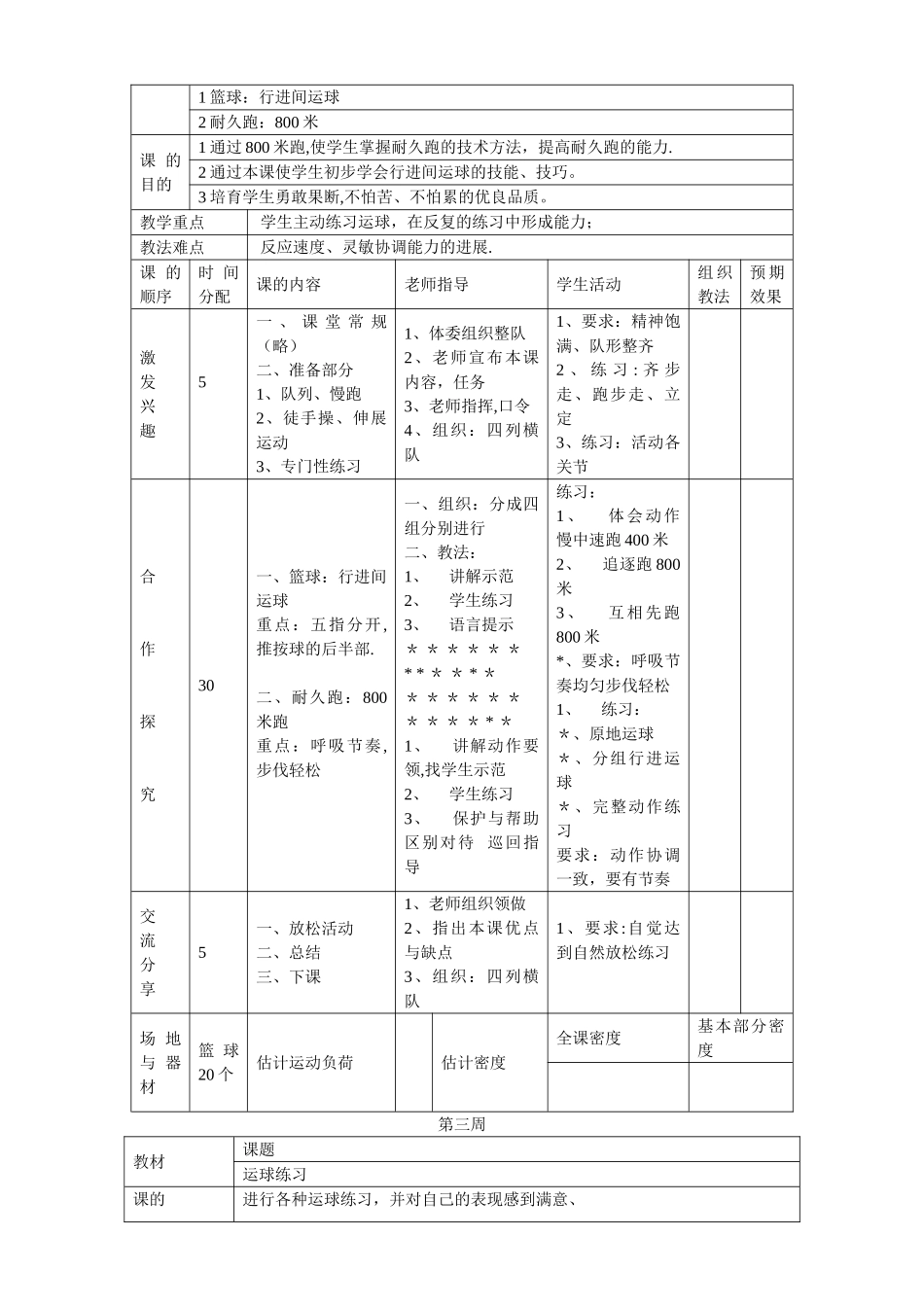 小学篮球社团教案_第2页