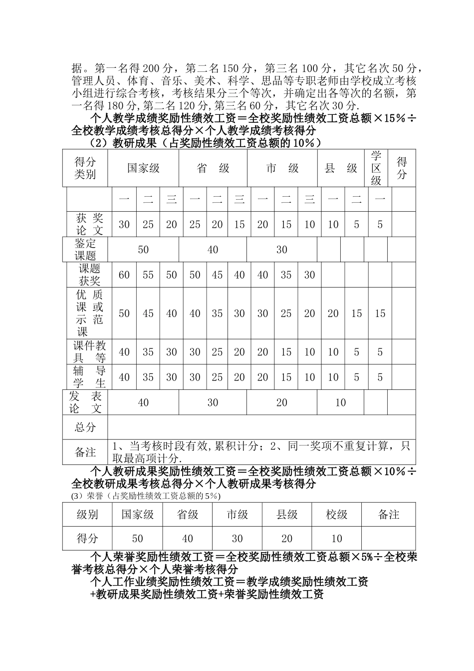 小学绩效考核方案_第3页