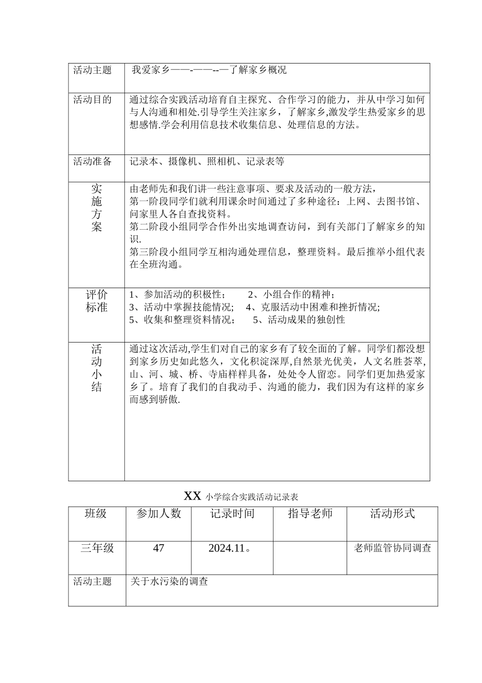 小学综合实践活动记录表_第2页