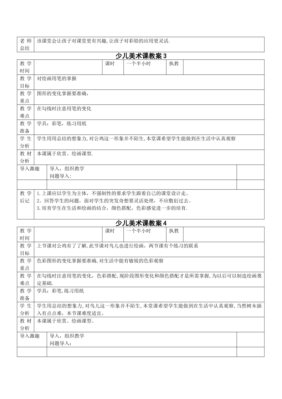 小学美术表格教案格式_第2页
