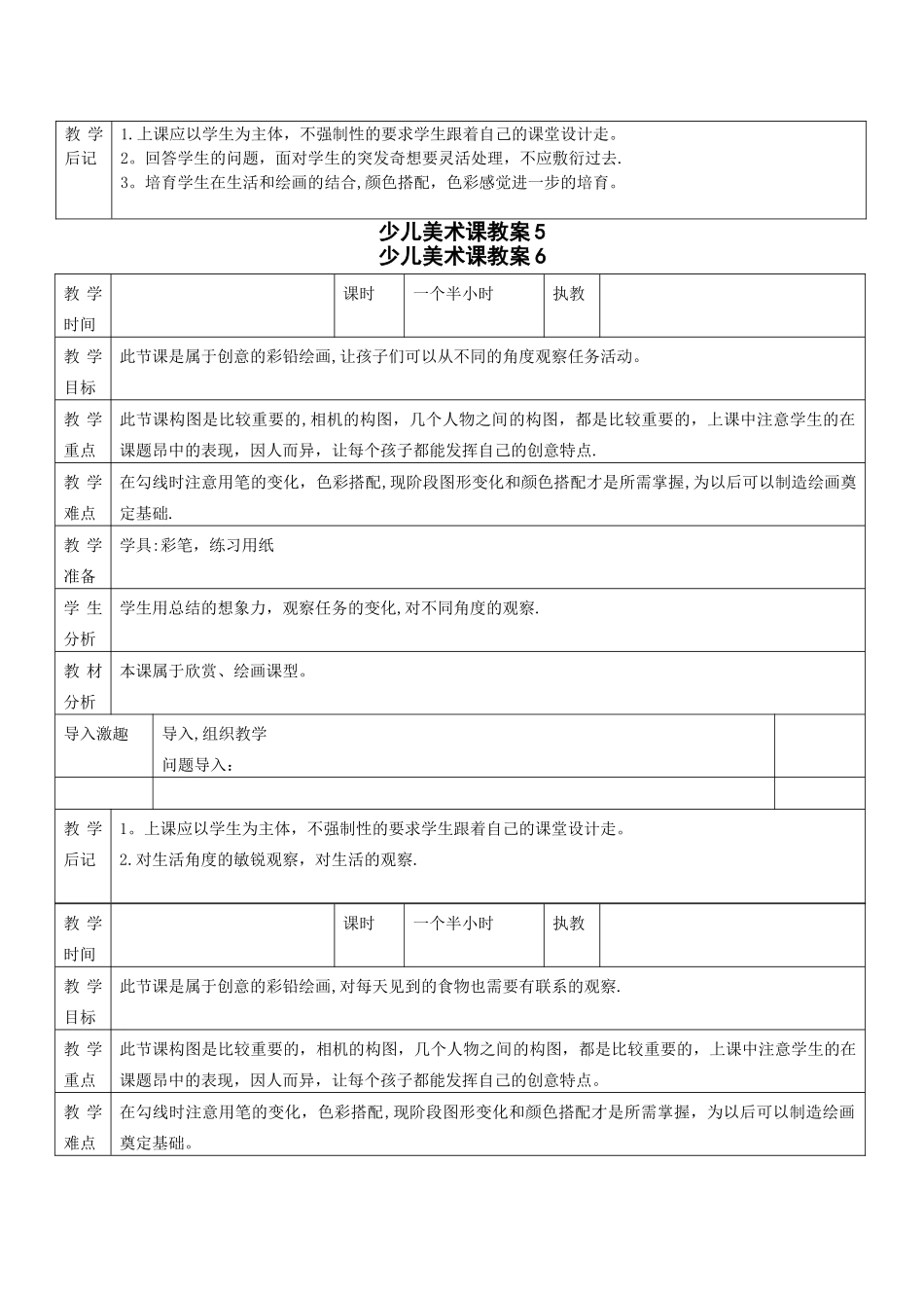 小学美术表格教案格式_第3页