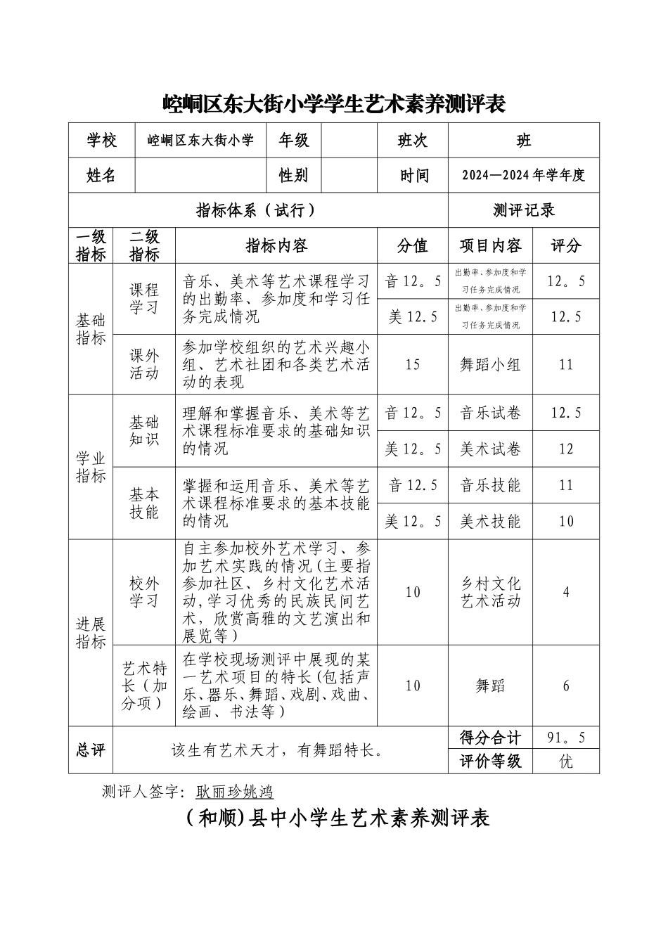 小学艺术素质测评表_第1页