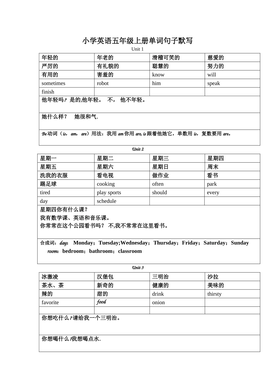 小学英语五年级上册单词句子默写_第1页