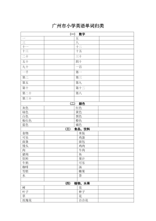 小学英语单词归类(good)表格默写(分次默写)