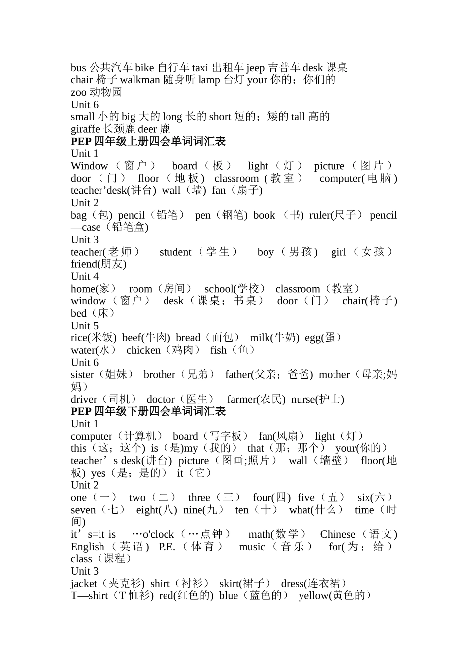 小学英语单词表大全_第2页