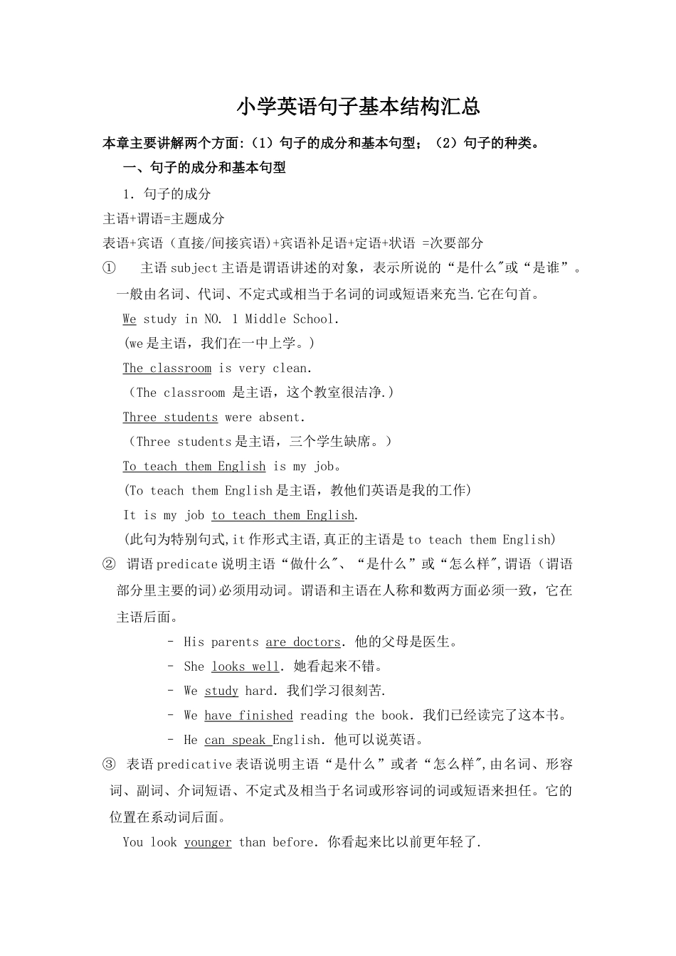 小学英语句子基本结构总结_第1页