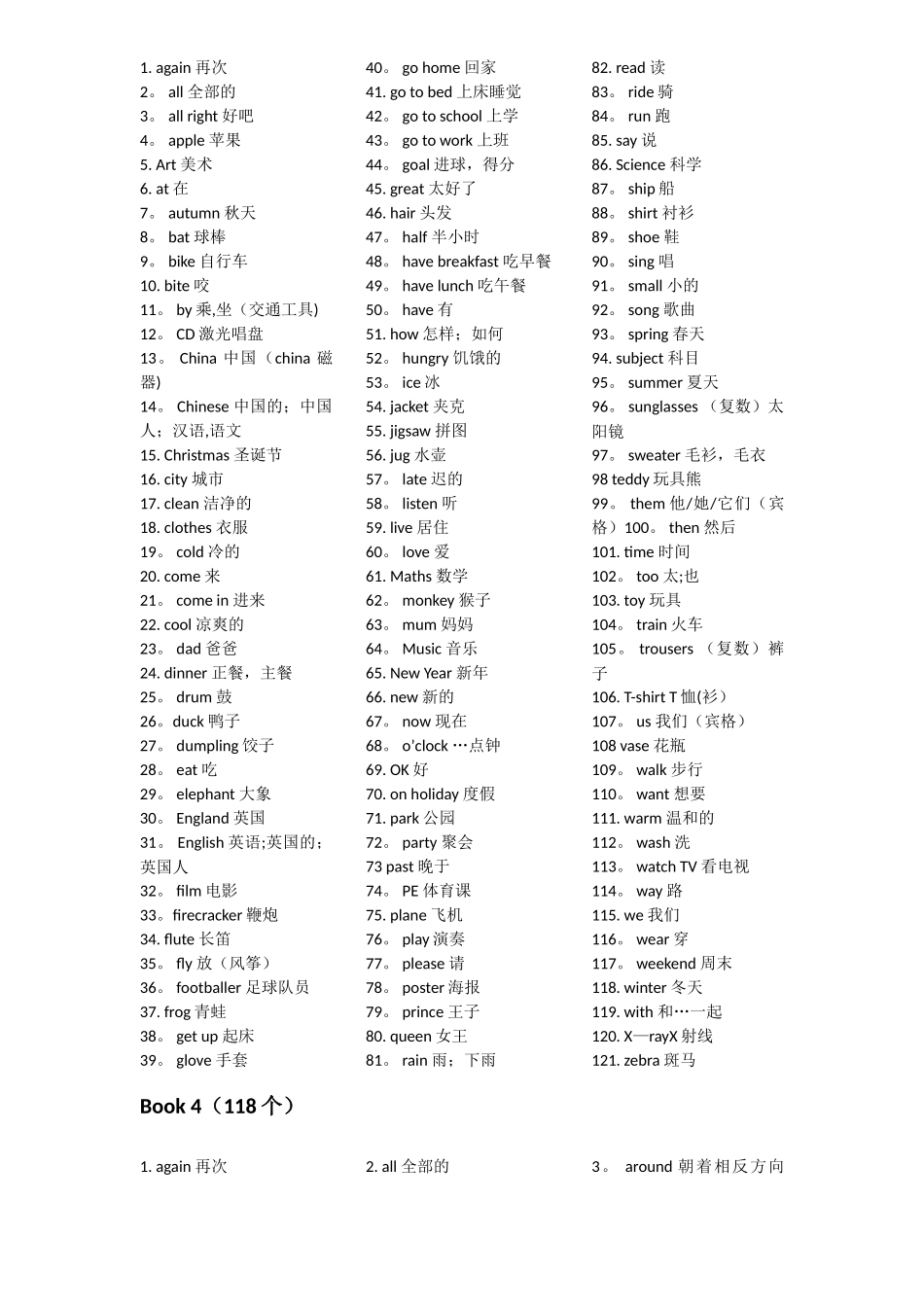 小学英语单词词汇表全12册_第3页