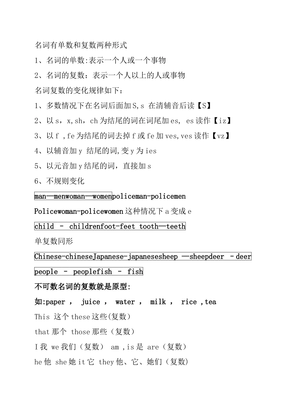 小学英语基础知识总结_第3页