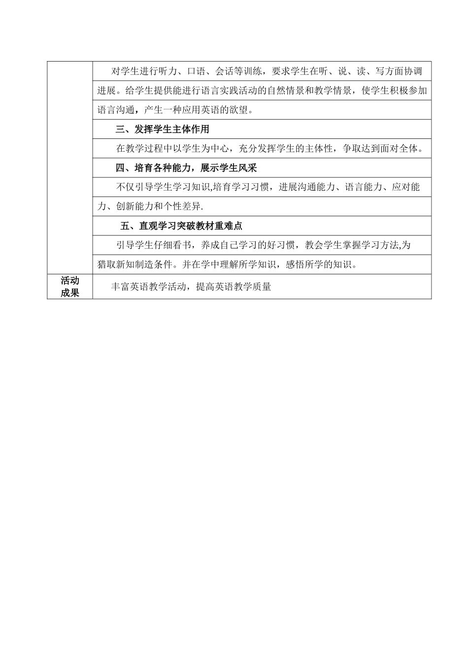小学英语社团活动方案及活动记录_第2页