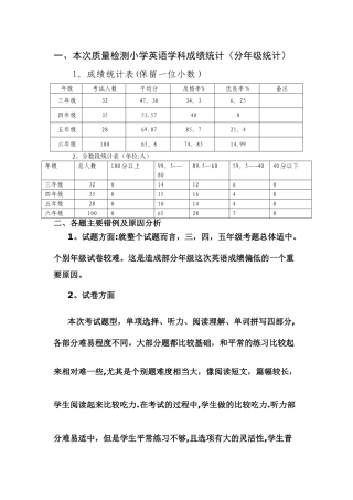小学英语质量分析报告