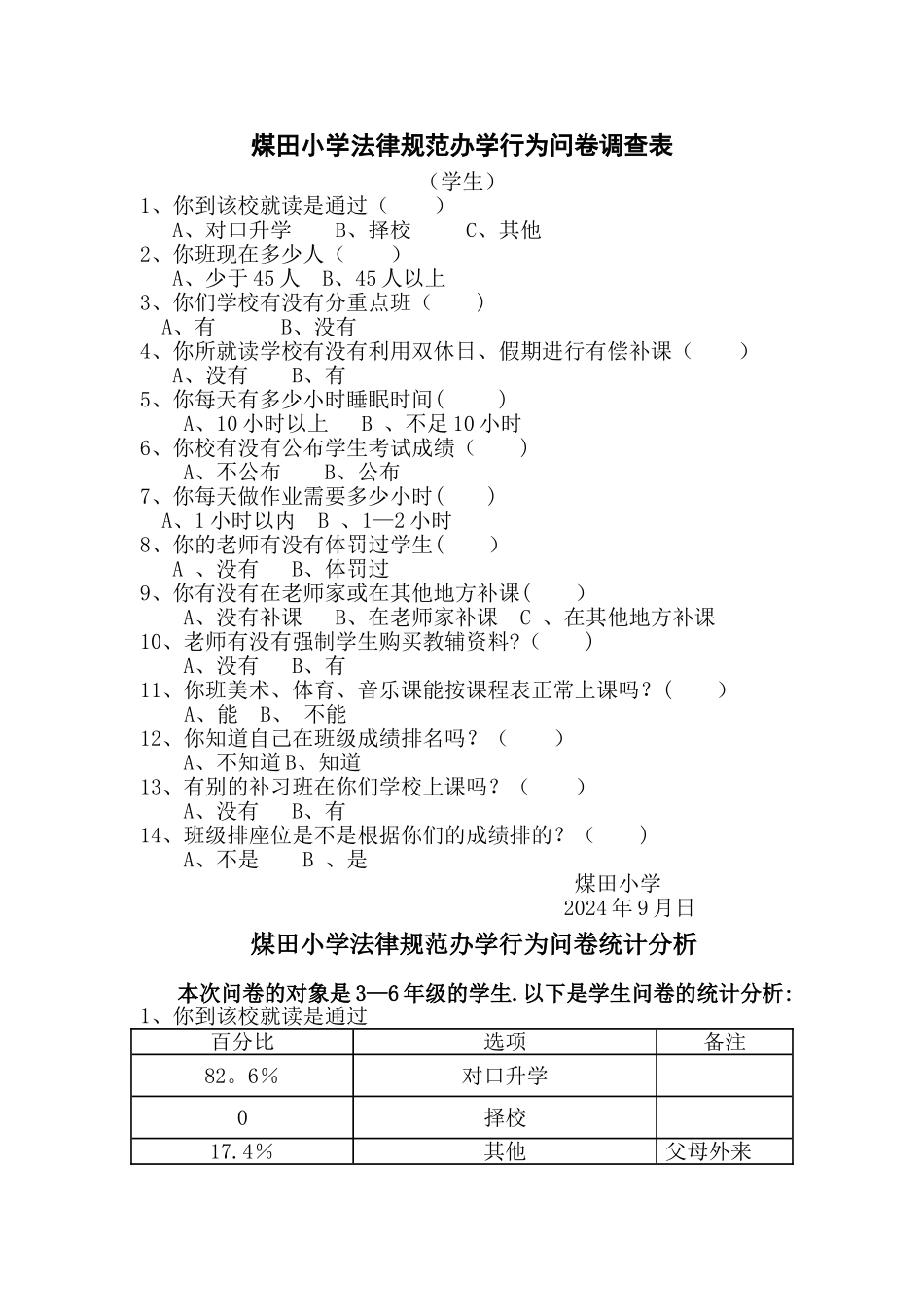 小学规范办学行为问卷调查表.2024年_第1页