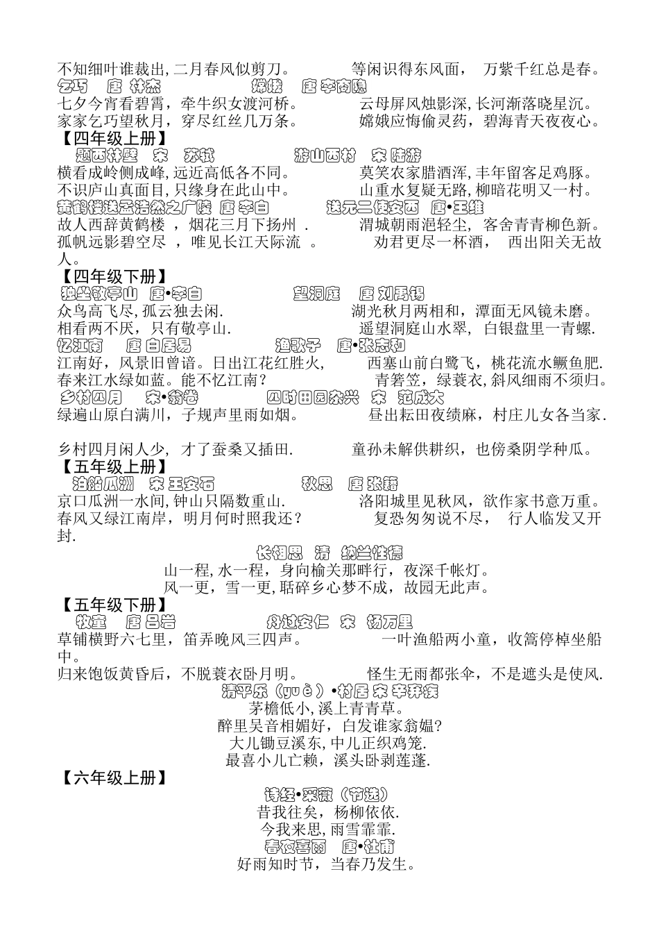 小学语文人教版一至六年级古诗词及日积月累_第2页