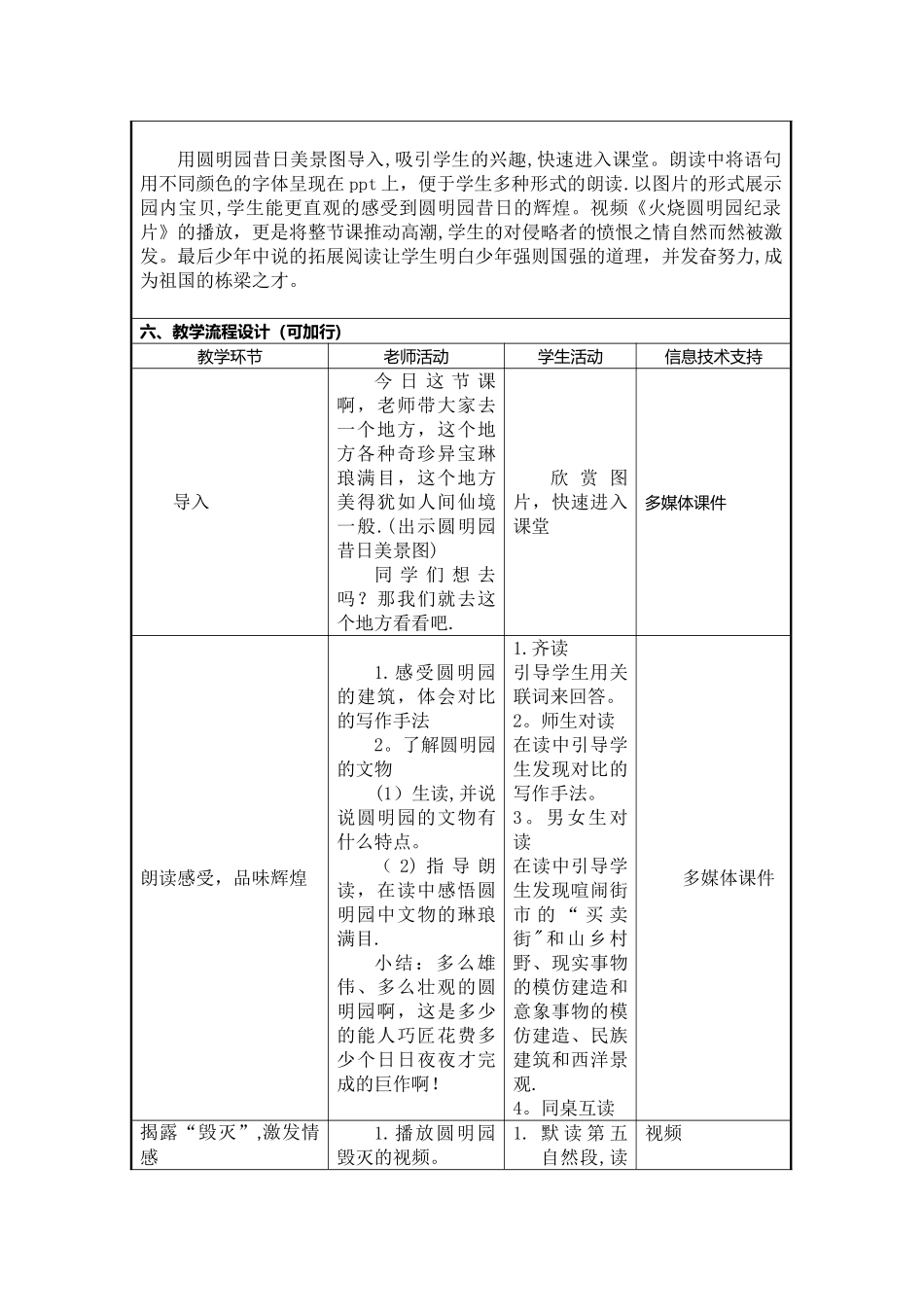 小学语文信息化教学设计方案_第2页