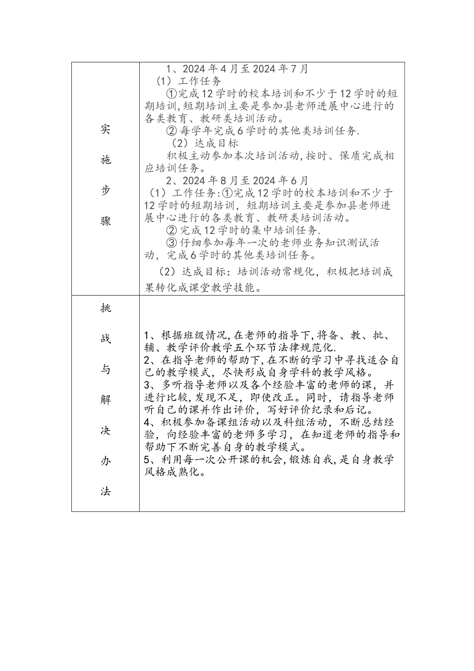 小学语文我的再发展行动计划_第3页