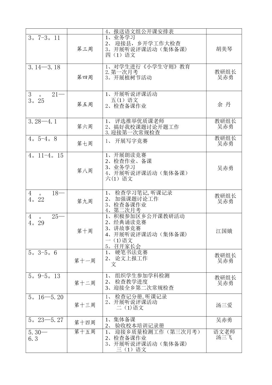 小学语文教研组工作计划下学期_第2页