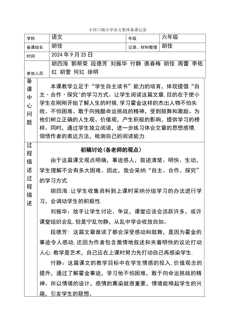 小学语文集体备课记录簿表[1]_第1页