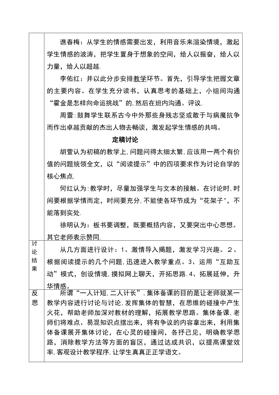 小学语文集体备课记录簿表[1]_第2页