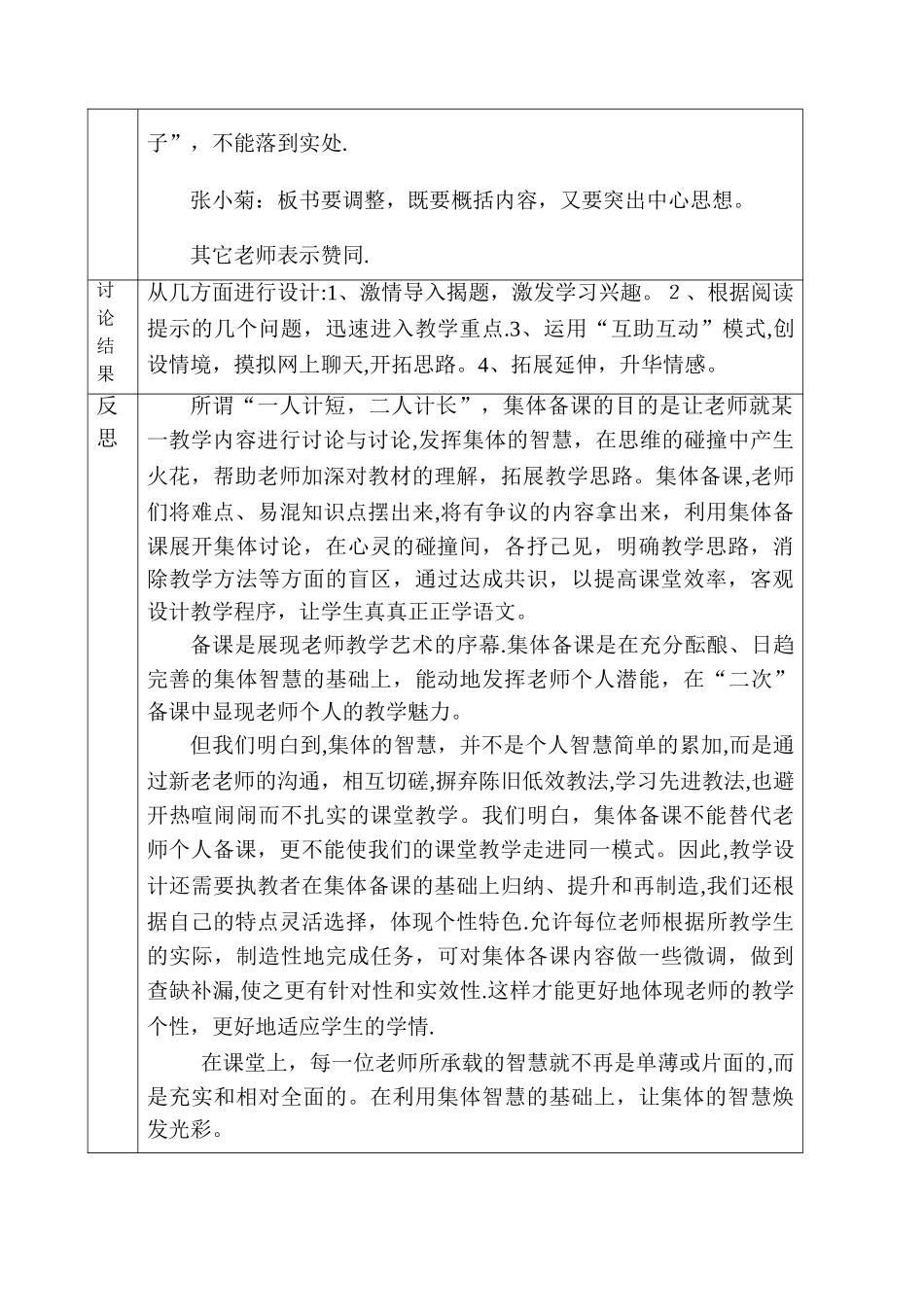 小学语文集体备课记录表_第2页