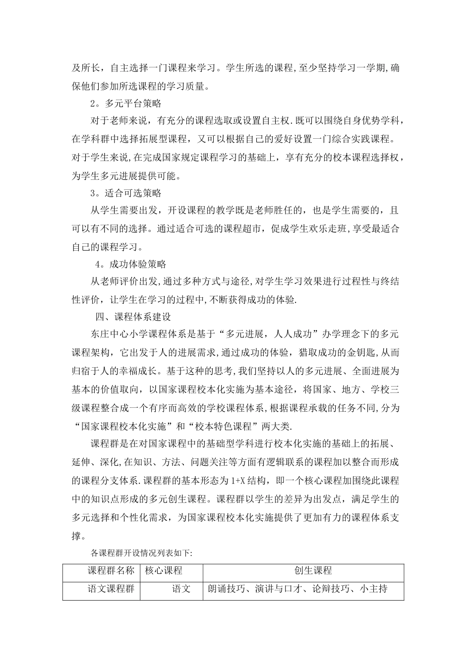 小学课程建设方案_第2页