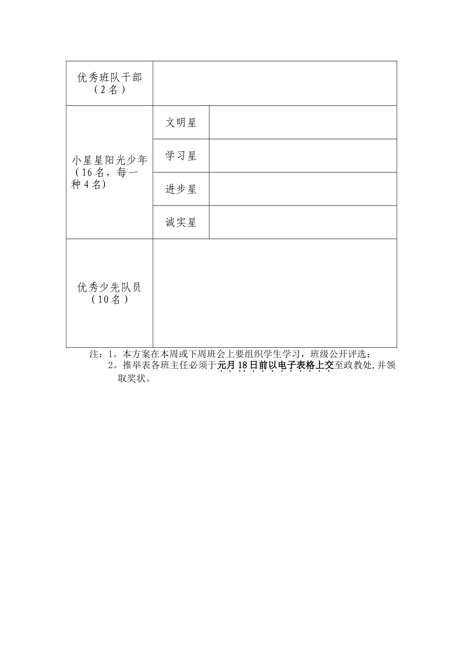 小学部评优评先方案_第3页