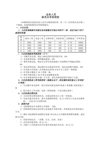 2025年业务员考核办法