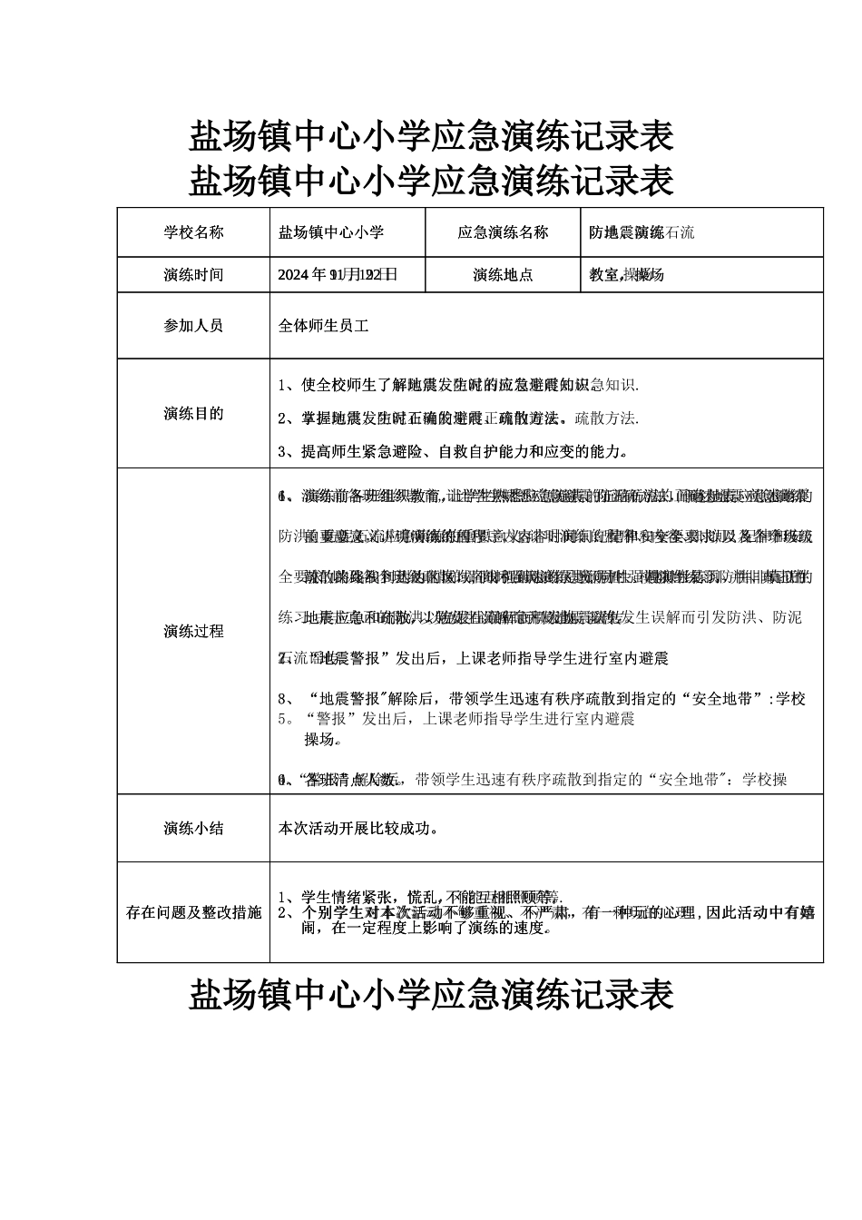 小学防地震应急演练记录表_第1页
