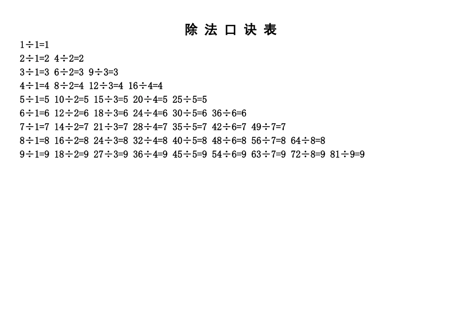小学除法口诀表_第1页