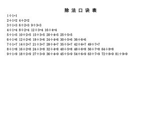 小学除法口诀表