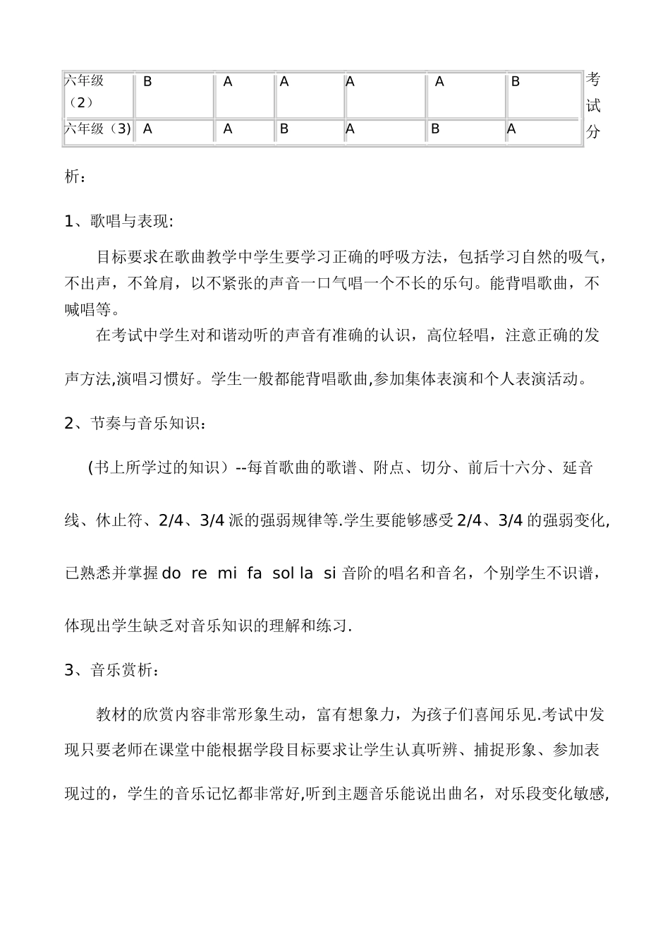 小学音乐教学质量分析_第2页