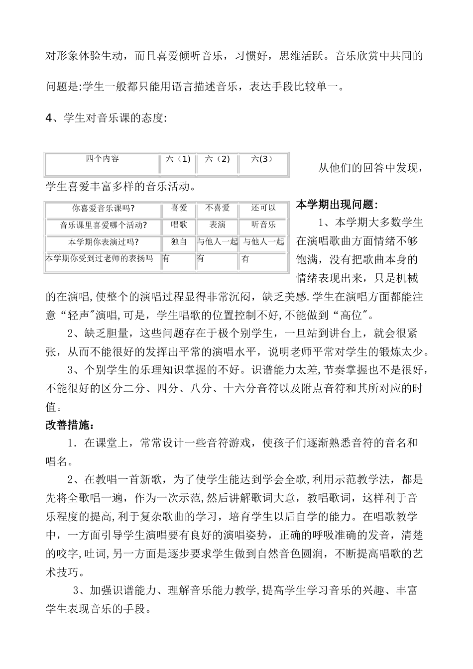 小学音乐教学质量分析_第3页