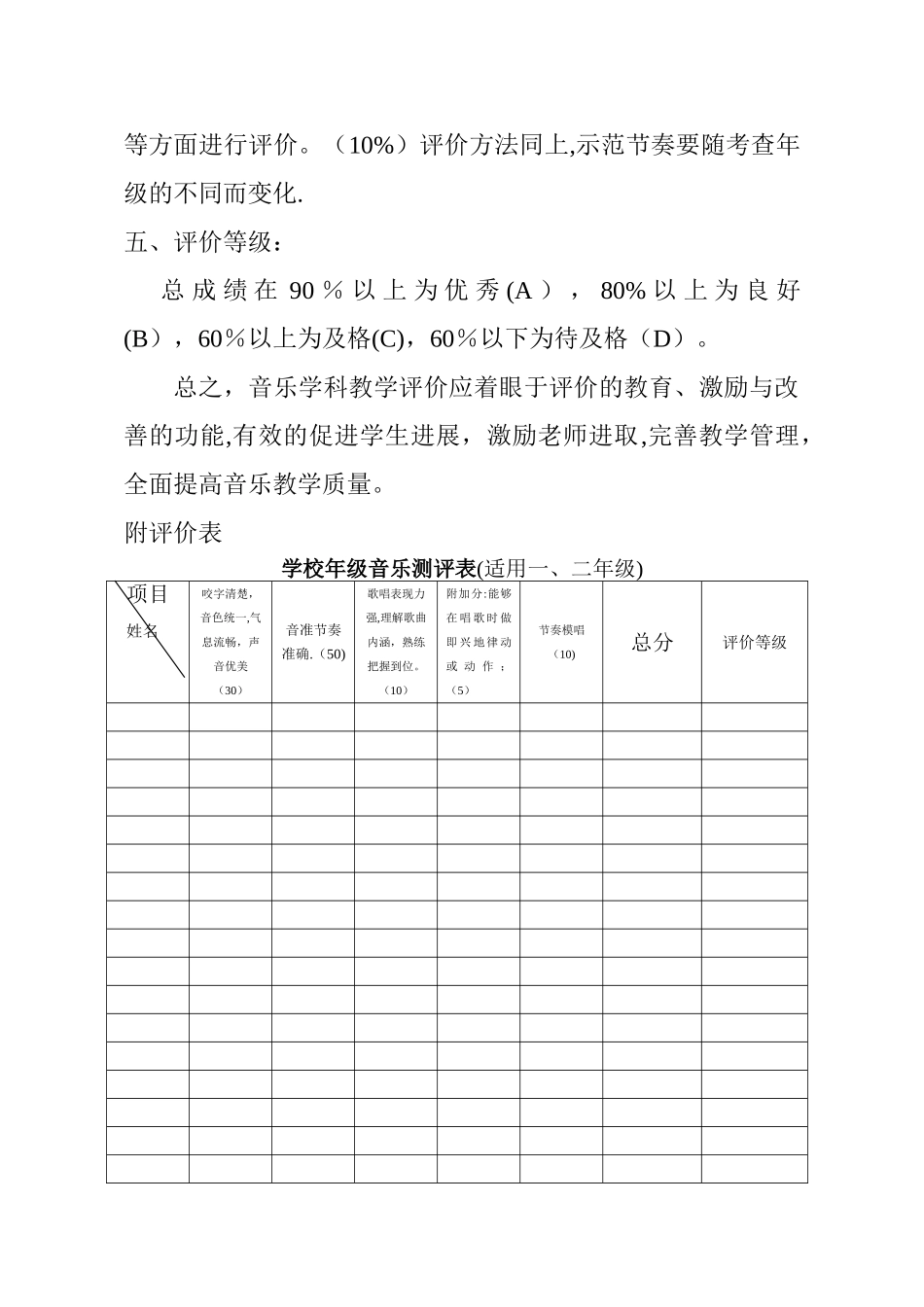 小学音乐期末评价方案_第3页