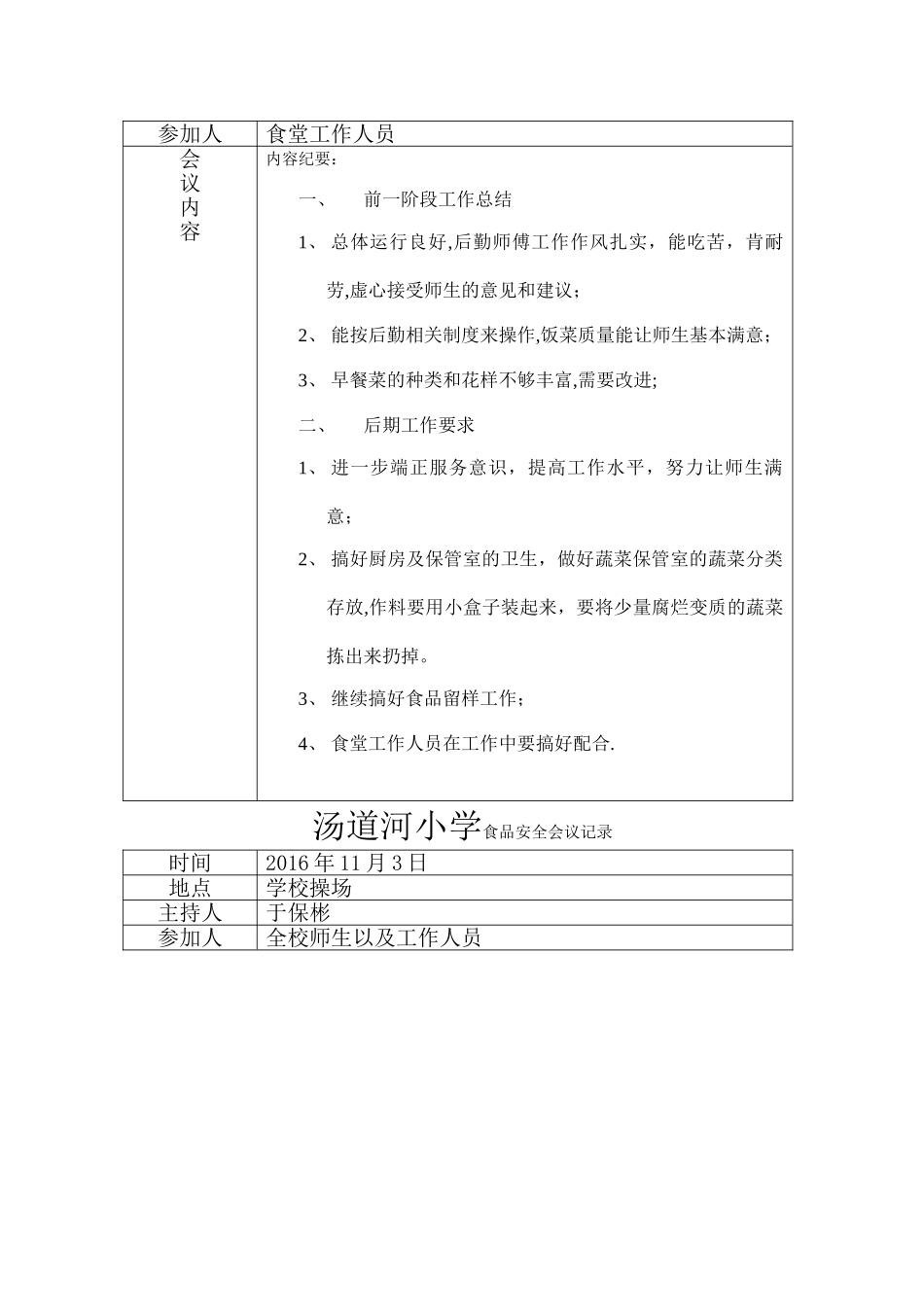 小学食品安全会议记录_第2页