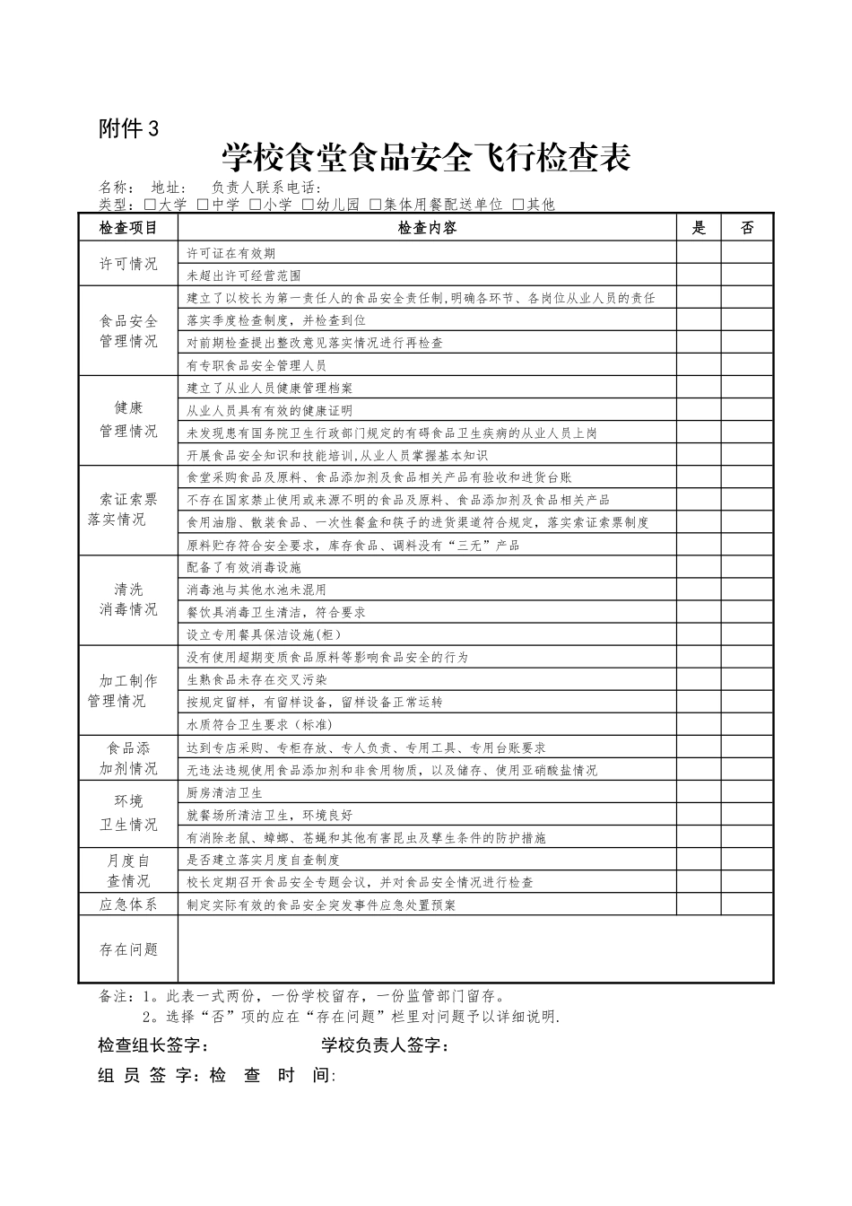 小学食堂食品安全月度自查表_第3页
